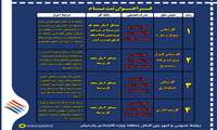 فراخوان ثبت نام نیرو جهت معرفی به شرکت های پتروشیمی مستقر در منطقه ویژه اقتصادی پارسیان